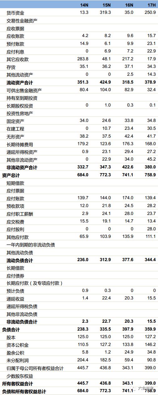 澳门六合最准资料,临床医学_神鬼境SMF895.22