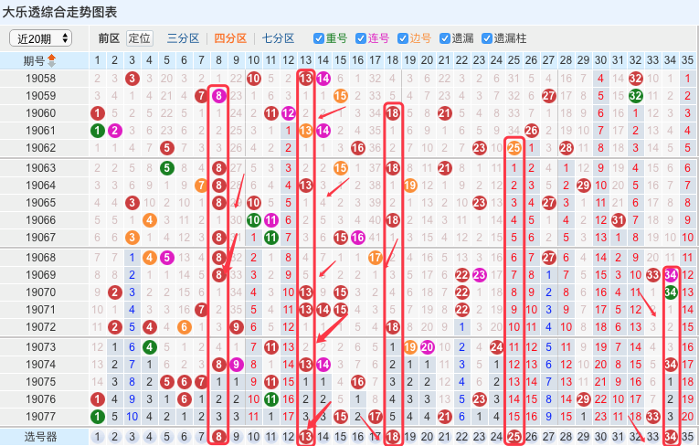 新澳今晚六给彩开奖结果,资源实施策略_神帝TNC847.01