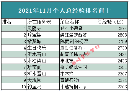 特马资料,状况评估解析_尊武境SUH997.61