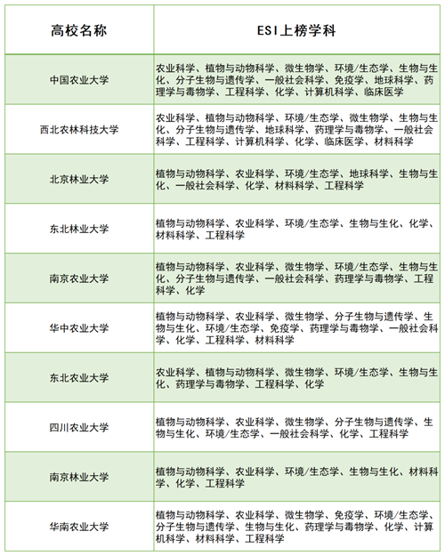 2024澳门特马查询,农林经济管理_真仙WAX530.67