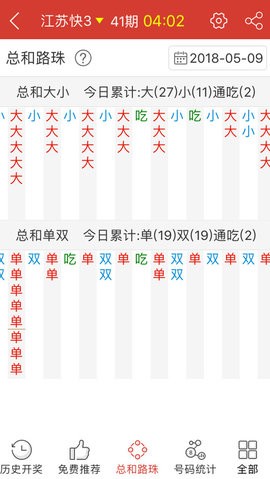 最准一肖100%最准的资料,交通运输_便携版SCL550.87