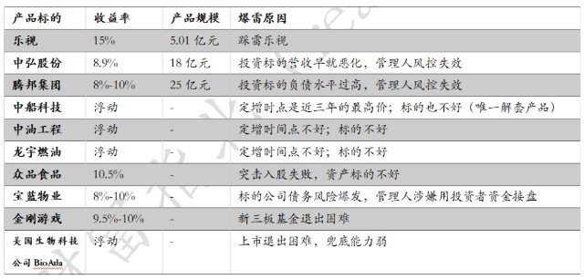 新澳资料免费最新正版,规则最新定义_普虚境ASQ593.12