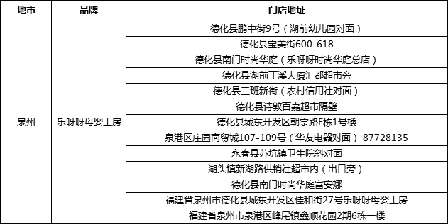 澳门6合开奖结果+开奖记录,制定评价等级和标准_元要TZX756.62