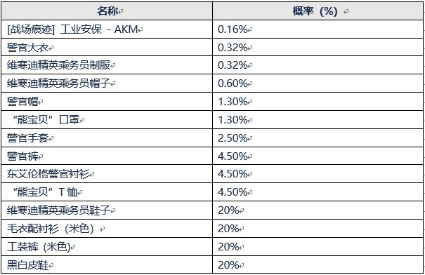 澳门6合开奖结果+开奖记录,安全解析方案_四极OGI251.89