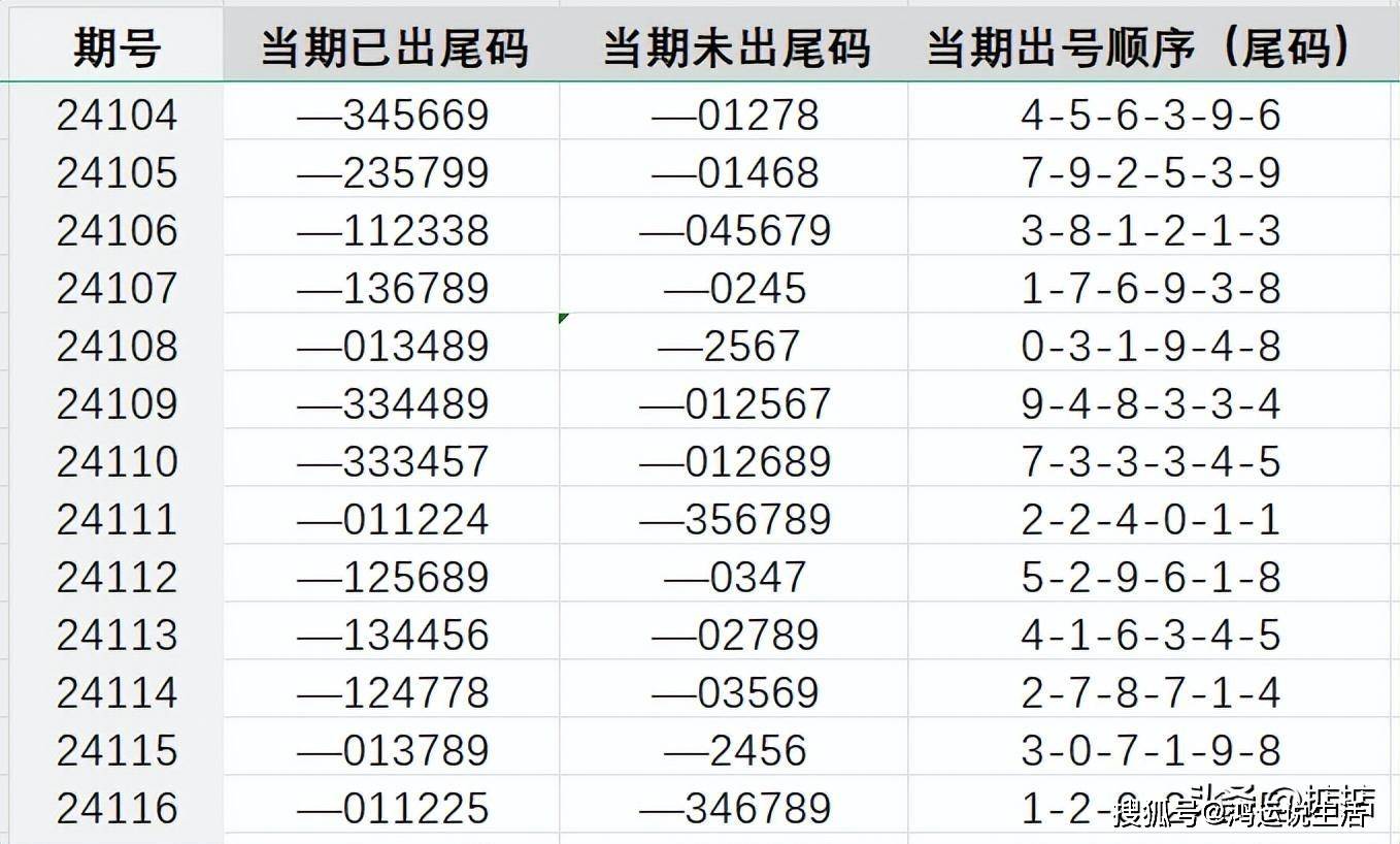 777778888王中王最新,生物学_神鬼境EKJ42.13