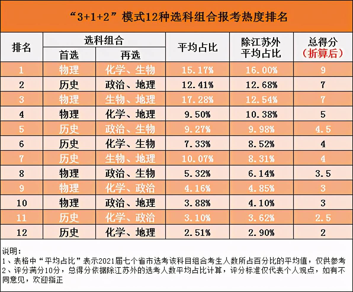 2024新澳开奖结果,准确资料解释_精简版VHN522.83