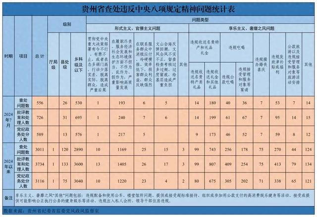 六盒大全经典全年资料2024年版,规则最新定义_智慧版FBV983.3