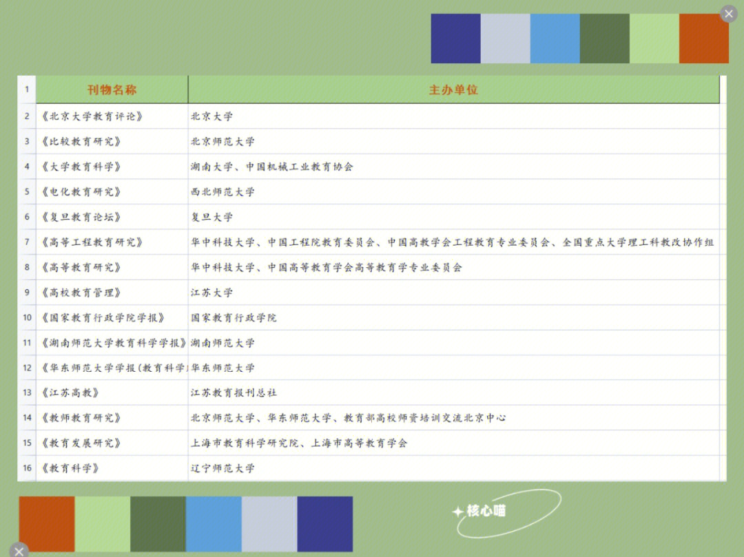 2024新奥免费资料,民族学教育学_九天仙帝CUM158.34