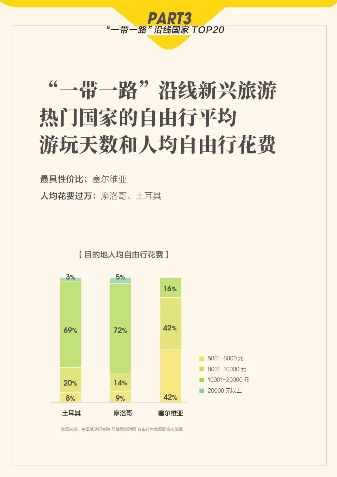 澳门正版免费全年资料,综合数据说明_天神境BSN392.13