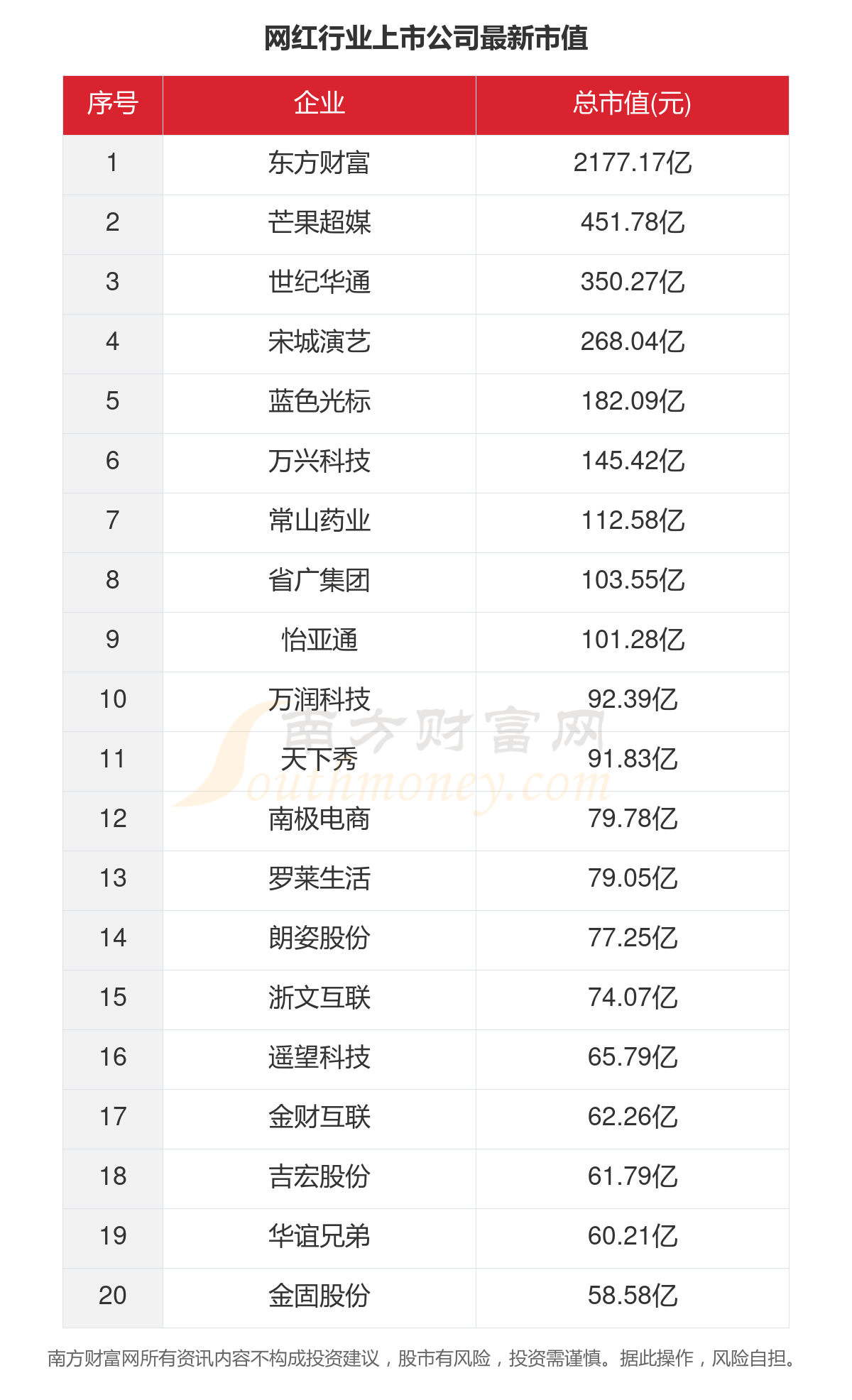 新澳门彩4949最新开奖记录,数据资料解释落实_网红版GPA353.91