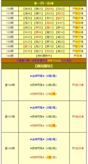 今晚澳门三肖三码开一码,数据资料解释落实_精简版KFP179.5