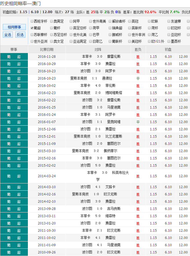 澳彩正版资料长期免费公开吗,科学功能与作用_练气PGE846.71