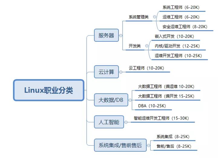 今晚上必开一肖,网络安全架构_特殊版KHY96.85