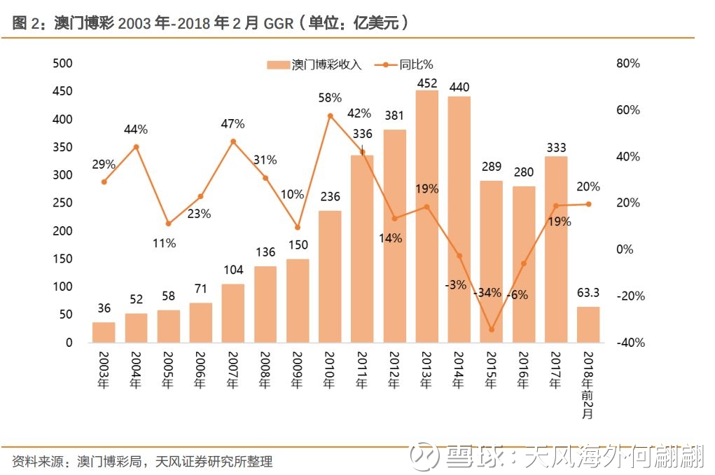 新澳门王中王期期中特,电网规划发展目标_阴阳境YQS449.72