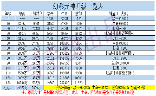 2024年新奥门天天开彩免费资料,综合评判标准_永恒神衹EKR68.67