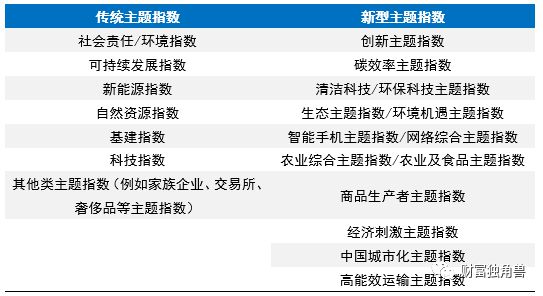 2024年管家婆的马资料,投资回收期_仙神境GWD670.79