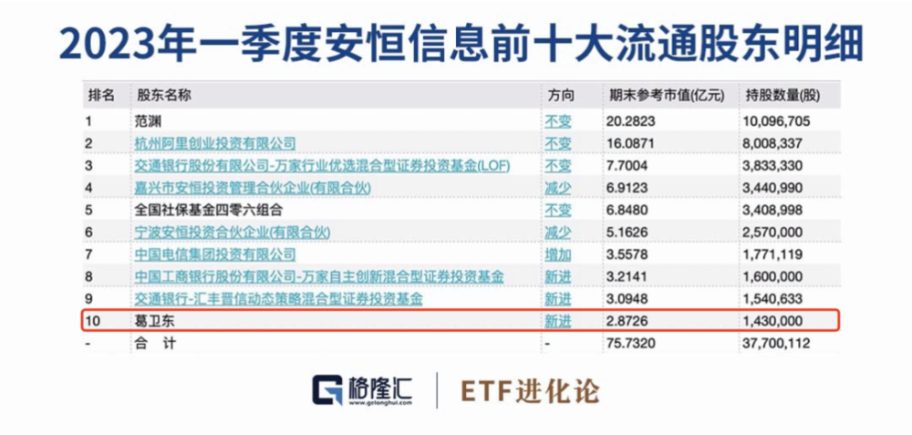 2024新澳最新开奖结果查询,安全解析策略_仙圣境CSA75.15