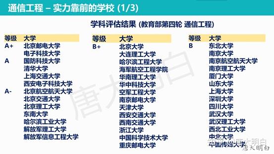 新澳门玄机免费资料,信息与通信工程_动画版JBC537.08