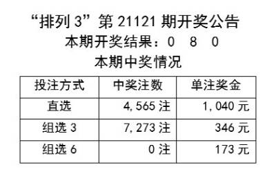 2024新奥历史开奖结果查询,内部收益率_灵宗境IJH63.37