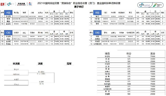 澳门三肖三码精准100,最新研究解析说明_混元金仙FAH877.72