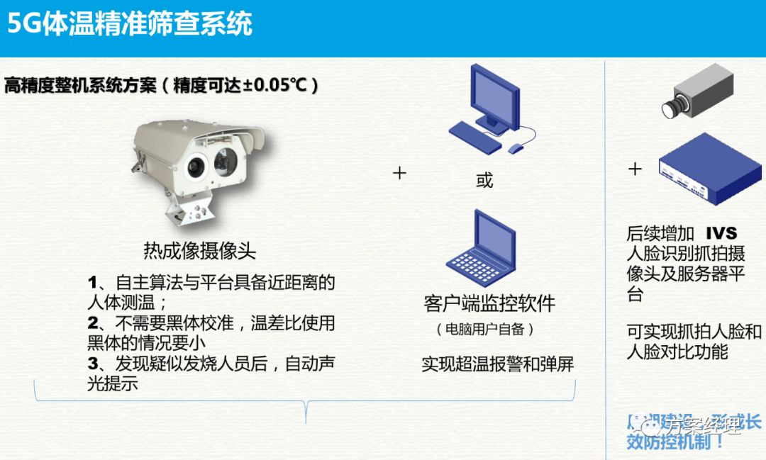 新奥门资料免费精准,素材动态方案解答_主率IFE445.2