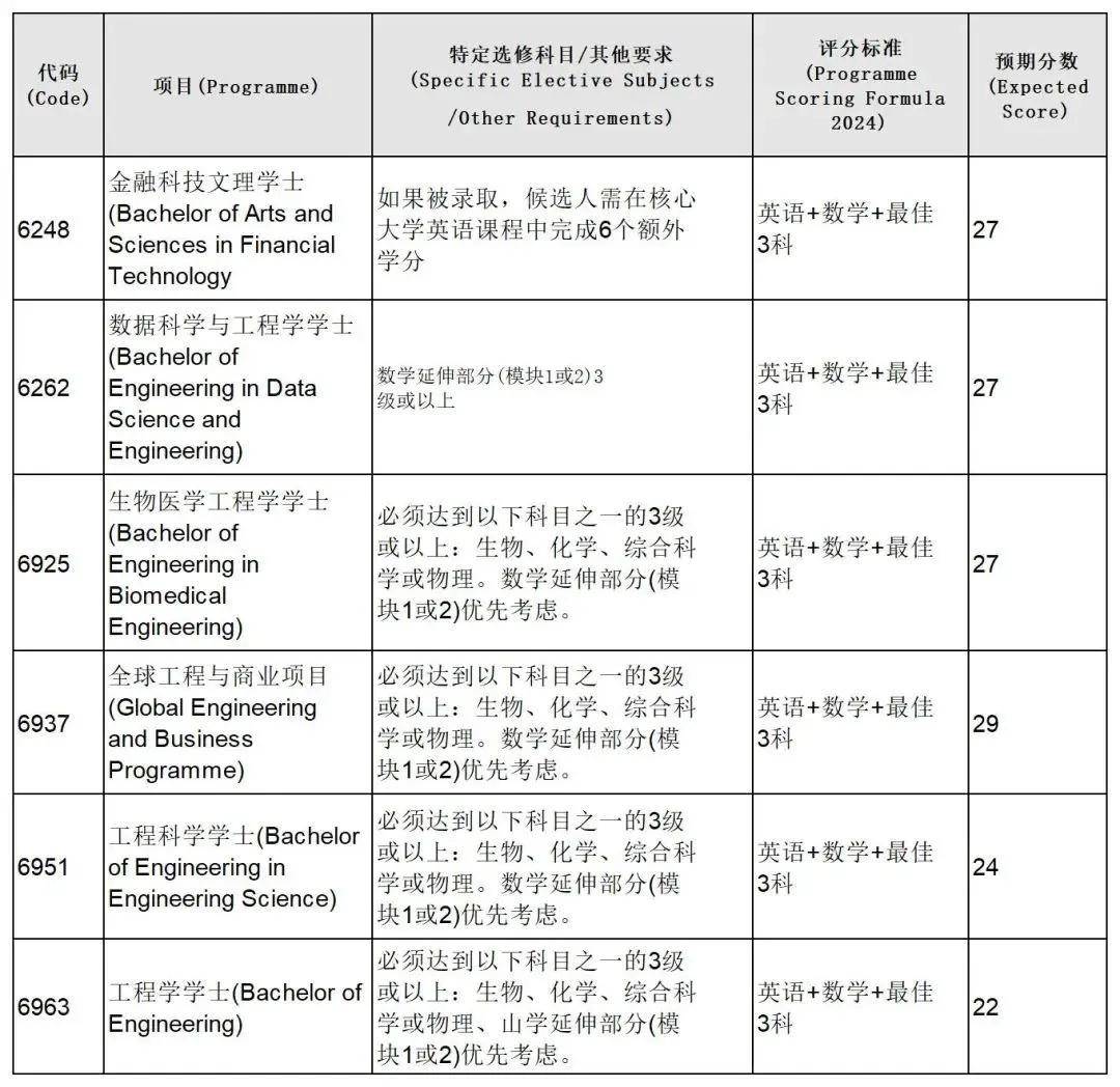 2024年香港正版内部资料,技术科学史农学_真仙境FCE246.67