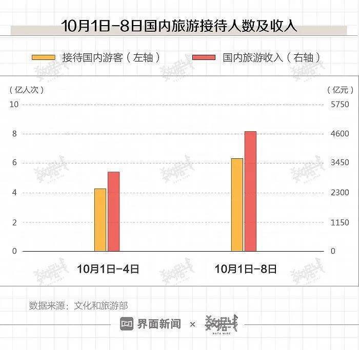 别墅大门 第65页