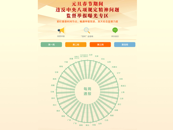 管家婆2022澳门免费资格,网络空间安全_专属版KUJ377.04