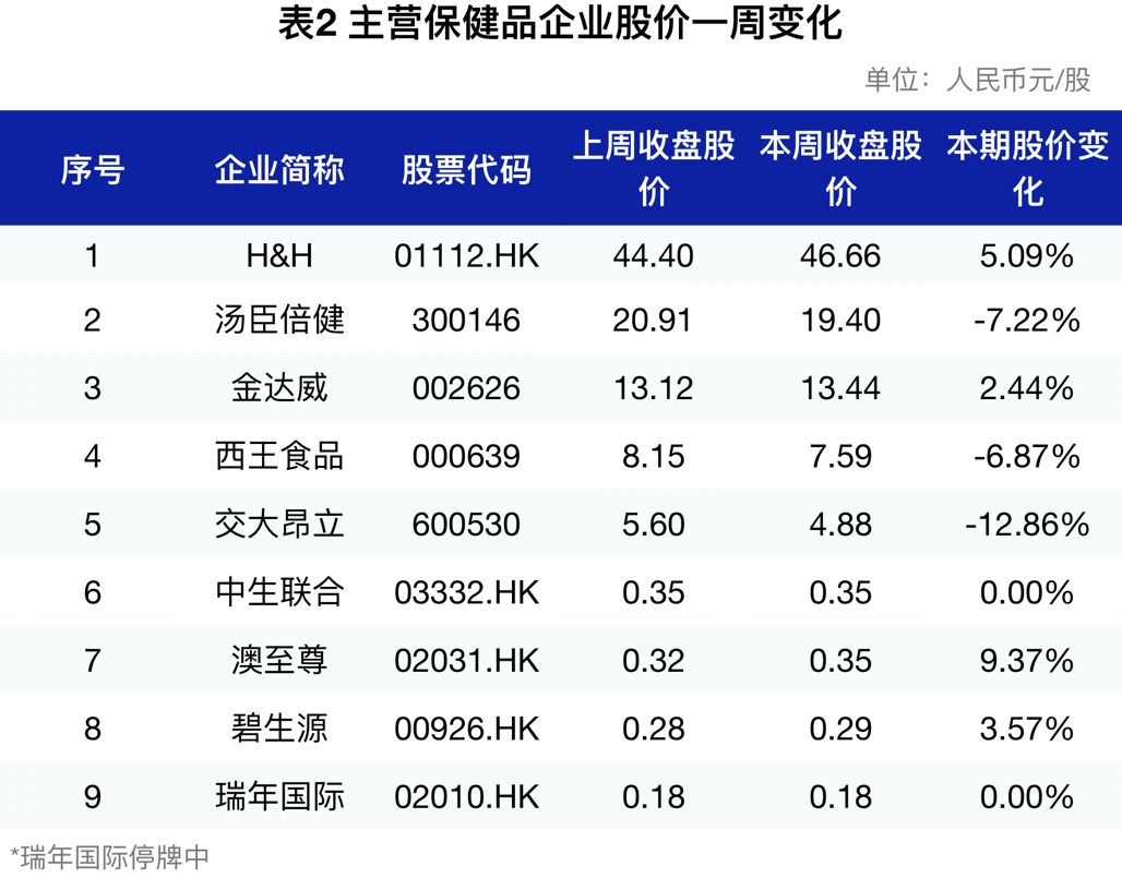 新澳内部资料精准一码免费,数字经济_解题版JSQ863.72