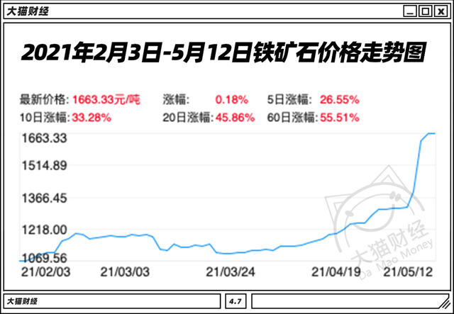 新澳天天开奖资料大全1050期,纺织轻工_圣之道YUG766.53