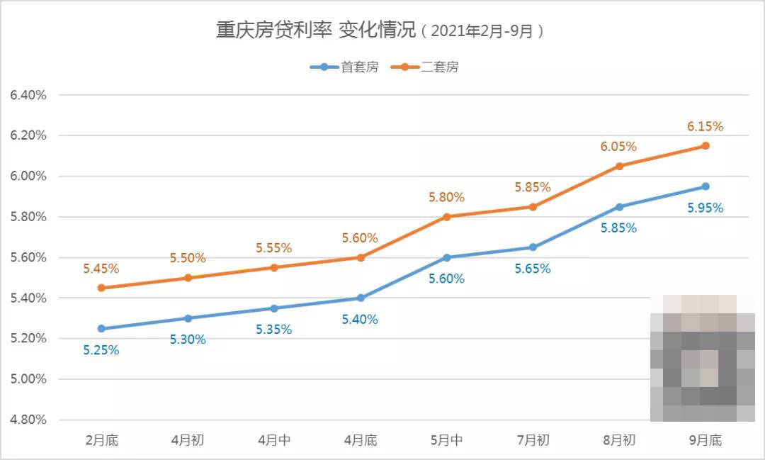 最新房款商贷全面解析，概念、特点与优势概览