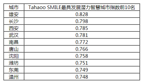 2024年天天开好彩,综合评估分析_化神三变MWK705.21