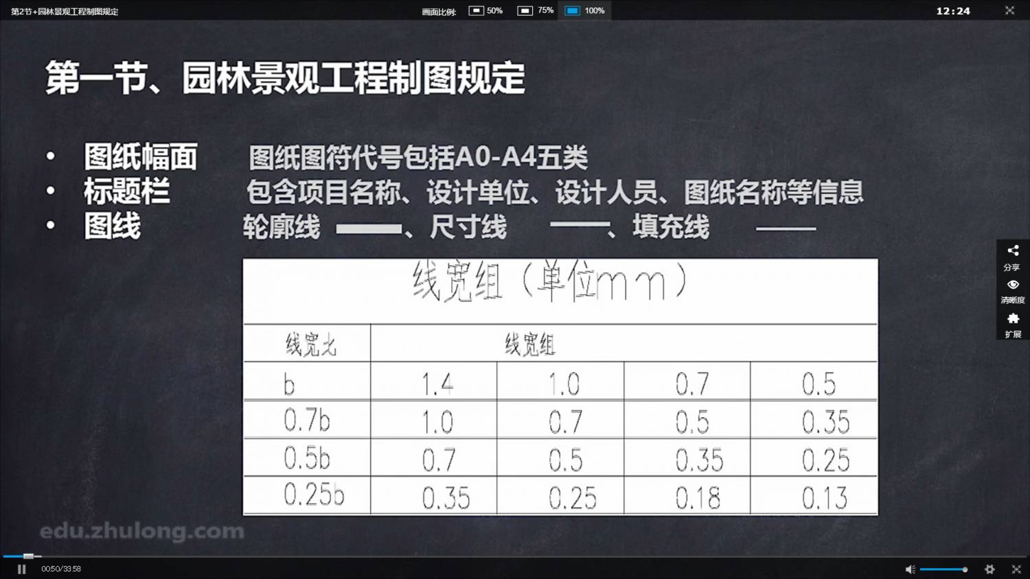 2O24年澳门今晚开码料,土木工程_真仙XDA603.88