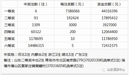 2024新奥彩开奖结果记录,农学_力量版XST543.33