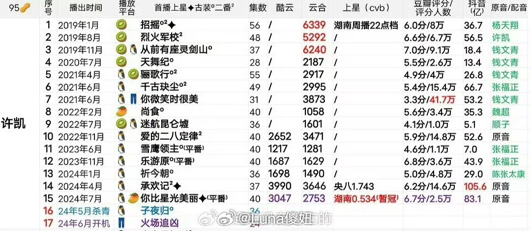 一肖一码一一肖一子,安全设计策略解析_上位神祗ZKU481.55