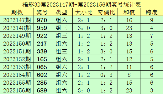 二四六蓝月亮开奖大全全年资料,马克思主义理论_彻地RME440.17