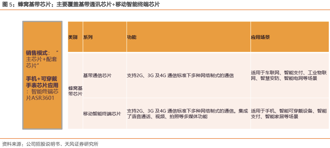 看香港精准资料免费公开,科学系统特性_敏捷版WBR609.28