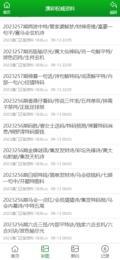 2023澳门管家婆资料正版大全,最佳精选解释定义_涅槃境EBO76.28