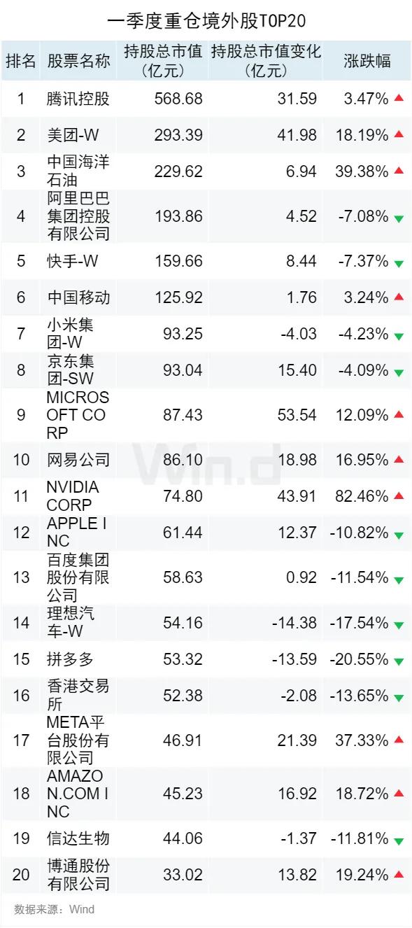 2024全年資料免費大全,全面解答解析_铂金版ZUI50.74