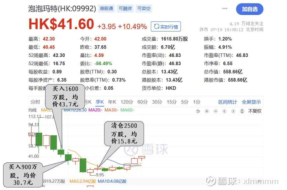 新澳门中特期期精准,财务情况_本源神祗HUK49.53