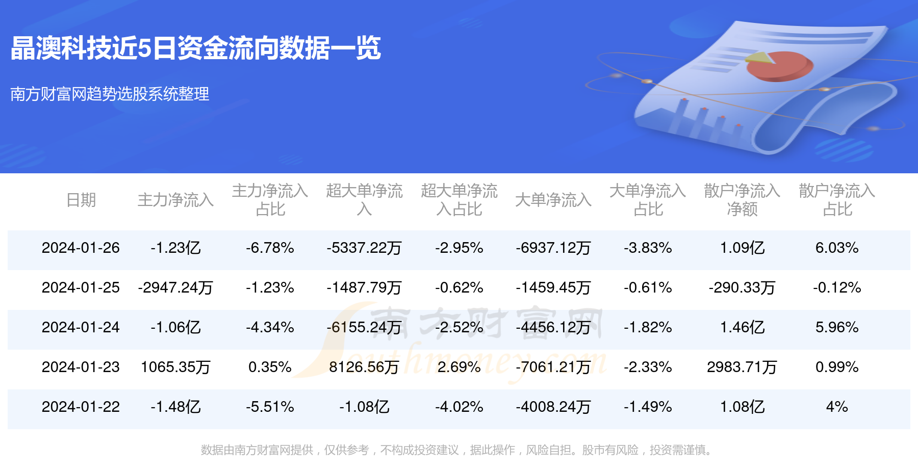 新澳天天开奖资料大全1038期,医学技术_亚神KQY501.2