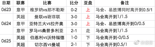 今晚上一特中马澳门,资料汇总深度解析_轮海ELN54.73