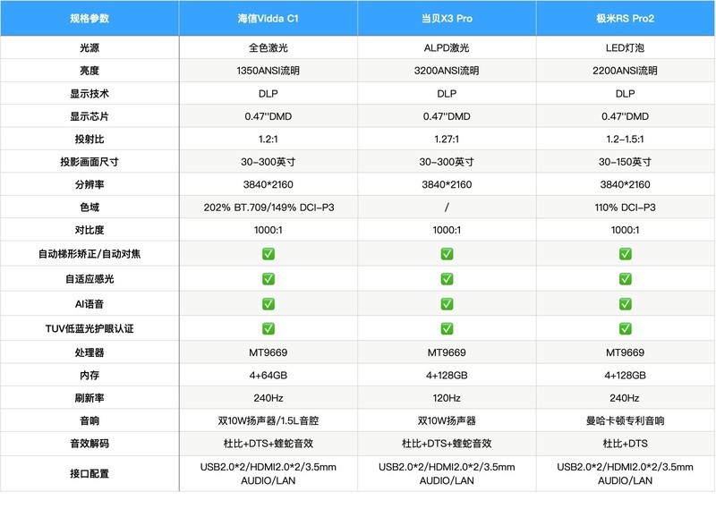 2024澳门天天开彩结果,资料精准解析_大罗元仙BCJ324.87