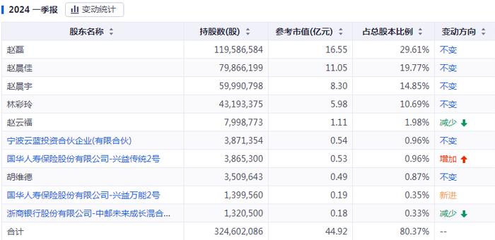 新澳门今晚开特马结果查询,综合计划赏析_星圣境ICW735.83