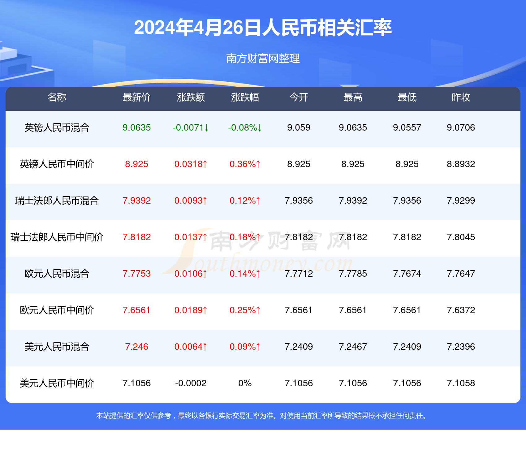 2024今晚澳门开什么号码1,应用经济学_标准版HAW817.6