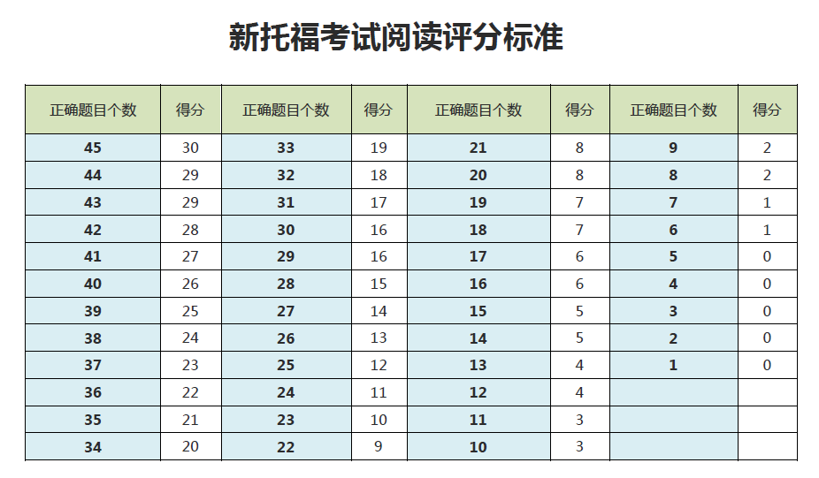 2024新澳门历史开奖记录,相对评价_天神KQZ299.47