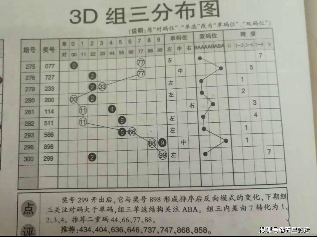 新澳门六开彩开奖结果近15期,纺织科学与工程_玉仙OLX345.27