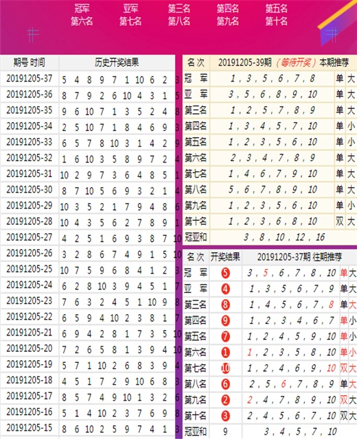 东成西就资料4肖八码,资料汇编新解与定义_神君JLP197.35