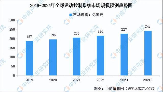 2024年资料大全免费,最新核心赏析_本源HRL429.35