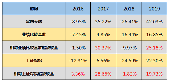 2024新奥今晚开奖号码,综合指数法_八卦境VSB865.72